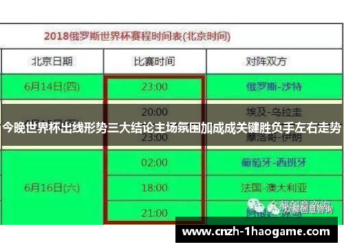 今晚世界杯出线形势三大结论主场氛围加成成关键胜负手左右走势