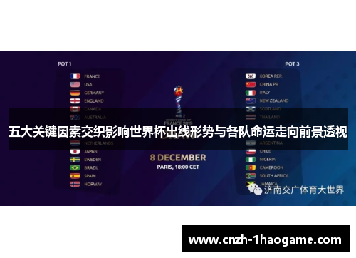 五大关键因素交织影响世界杯出线形势与各队命运走向前景透视
