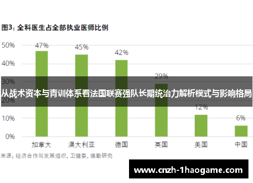从战术资本与青训体系看法国联赛强队长期统治力解析模式与影响格局